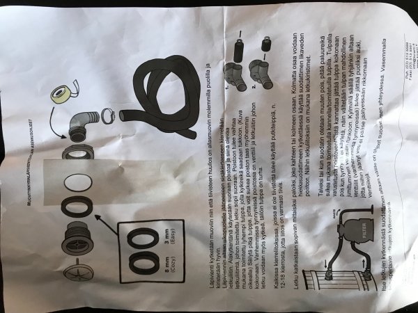 Anschlussset für Fass-Sandfilter an Kirami - Badefass mit Kunststoff-Innen-Einsatz - Komplett Set.