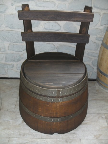 Fassprinzen mit Lehne Sitzhocker Fasssthul Fasssitz