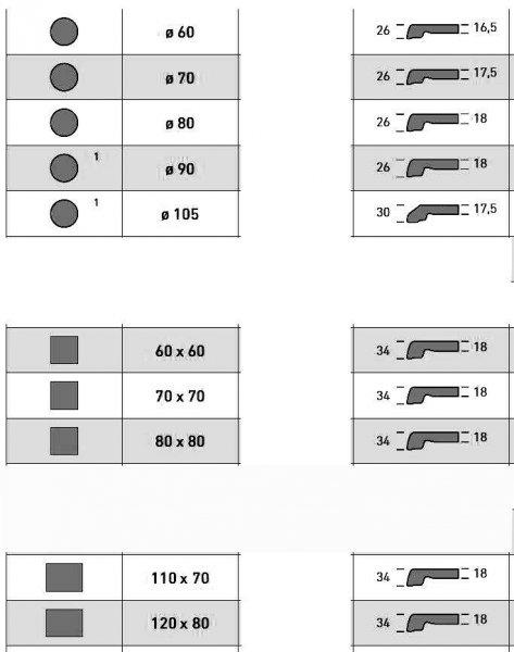 Werzalit Tischplatte Eiche - Antik rund, Durchmesser 60/70/80/90/105cm, Wetterfest Stärke Außenkante 26 mm Fasstischplatte