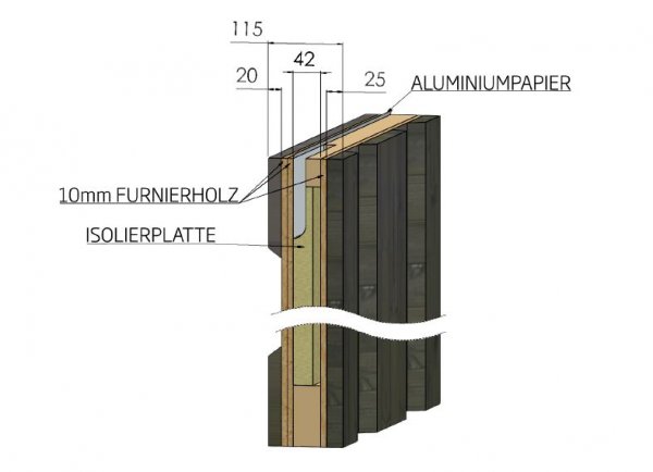 ORIGINAL FINVISON FinVision Nordic misty Außensauna Gertensauna Holzsauna Sauna mit Elektro / Holzbefeuerung montiert